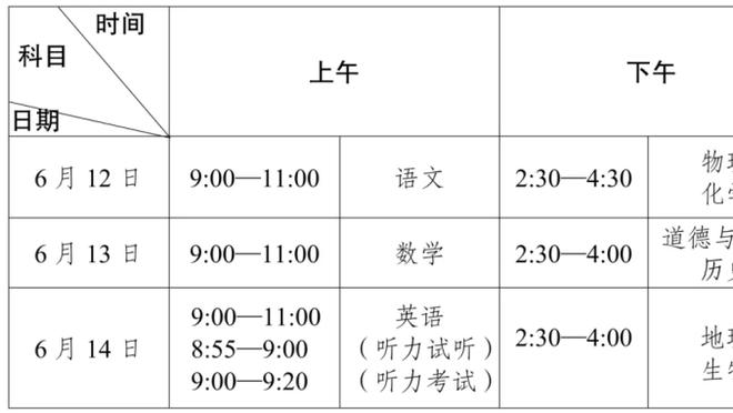 雷竞技app官方平台截图3