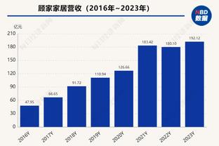 雷竞技app官网首页